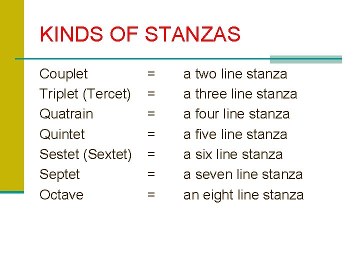 KINDS OF STANZAS Couplet Triplet (Tercet) Quatrain Quintet Sestet (Sextet) Septet Octave = =