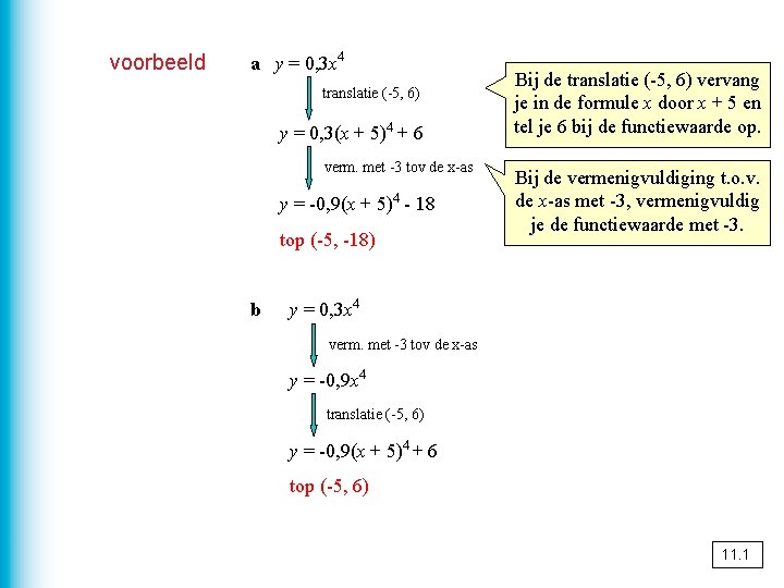voorbeeld a y = 0, 3 x 4 translatie (-5, 6) y = 0,
