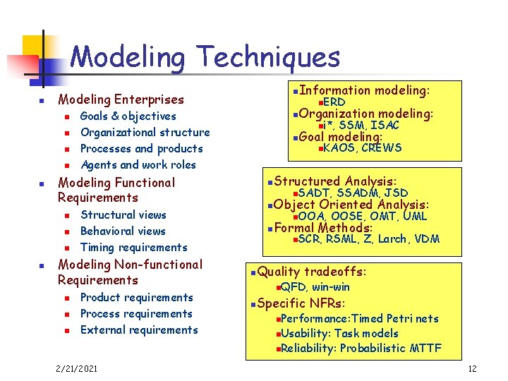 Modeling Techniques n n n Goals & objectives Organizational structure Processes and products Agents