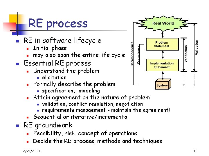 RE process n RE in software lifecycle n n n Initial phase may also
