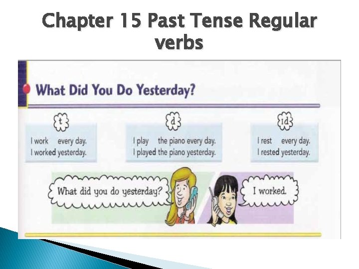 Chapter 15 Past Tense Regular verbs 