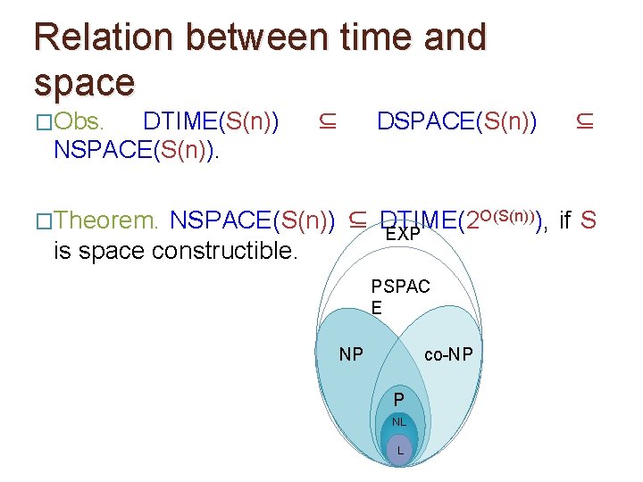 Relation between time and space �Obs. DTIME(S(n)) NSPACE(S(n)). ⊆ DSPACE(S(n)) �Theorem. ⊆ O(S(n))), if