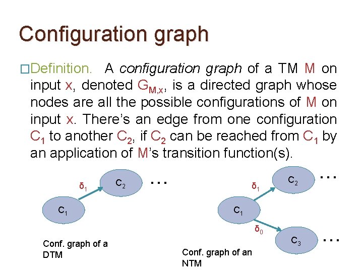 Configuration graph �Definition. A configuration graph of a TM M on input x, denoted