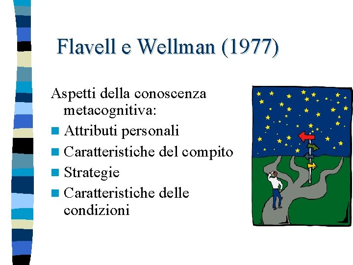 Flavell e Wellman (1977) Aspetti della conoscenza metacognitiva: n Attributi personali n Caratteristiche del