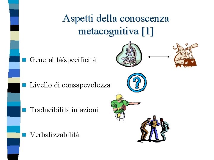 Aspetti della conoscenza metacognitiva [1] n Generalità/specificità n Livello di consapevolezza n Traducibilità in