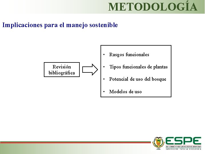 METODOLOGÍA Implicaciones para el manejo sostenible • Rasgos funcionales Revisión bibliográfica • Tipos funcionales