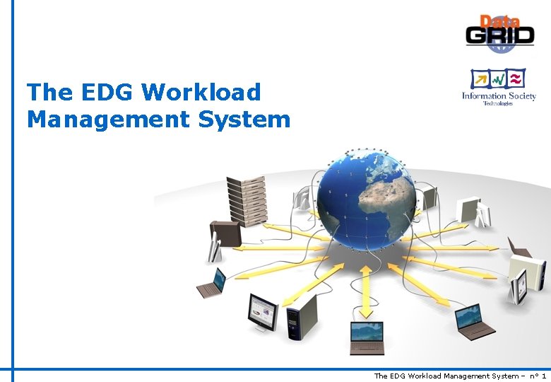 The EDG Workload Management System – n° 1 