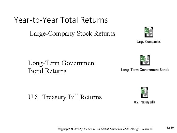 Year-to-Year Total Returns Large-Company Stock Returns Long-Term Government Bond Returns U. S. Treasury Bill