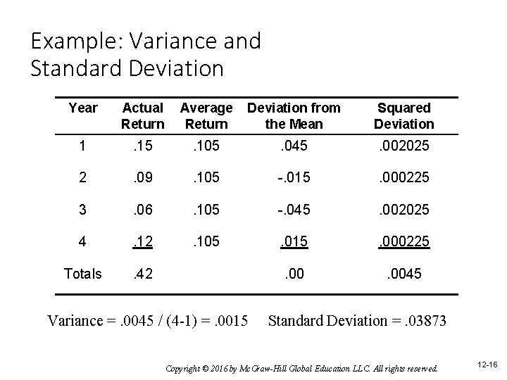 Example: Variance and Standard Deviation Year Actual Return Average Return Deviation from the Mean