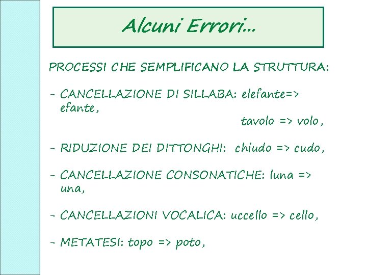 Alcuni Errori. . . PROCESSI CHE SEMPLIFICANO LA STRUTTURA: - CANCELLAZIONE DI SILLABA: elefante=> Alcuni Errori. . . PROCESSI CHE SEMPLIFICANO LA STRUTTURA: - CANCELLAZIONE DI SILLABA: elefante=>
