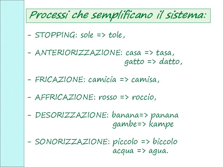 Processi che semplificano il sistema: - STOPPING: sole => tole, - ANTERIORIZZAZIONE: casa =>