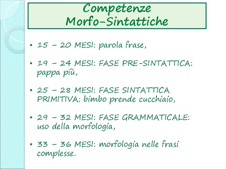 Competenze Morfo-Sintattiche • 15 – 20 MESI: parola frase, • 19 – 24 MESI: Competenze Morfo-Sintattiche • 15 – 20 MESI: parola frase, • 19 – 24 MESI: