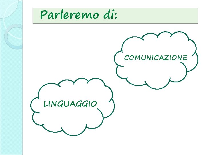 Parleremo di: COMUNICAZIONE LINGUAGGIO Parleremo di: COMUNICAZIONE LINGUAGGIO