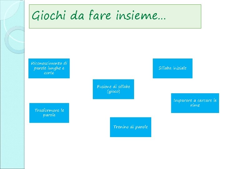 Giochi da fare insieme… 