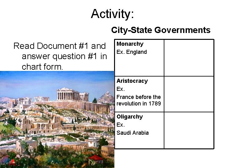 Activity: City-State Governments Read Document #1 and answer question #1 in chart form. Monarchy