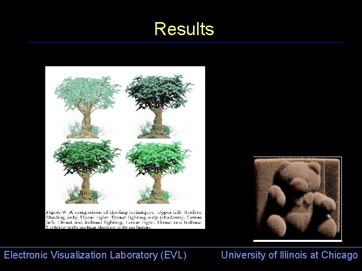 Results Electronic Visualization Laboratory (EVL) University of Illinois at Chicago 