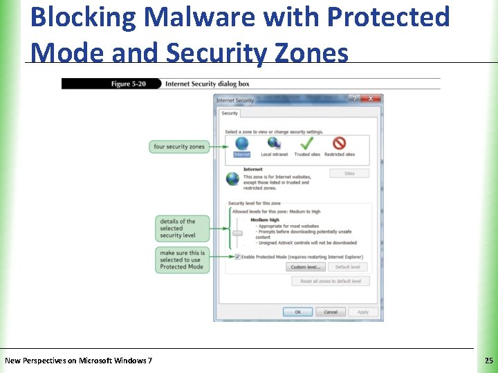 Blocking Malware with Protected XP Mode and Security Zones New Perspectives on Microsoft Windows