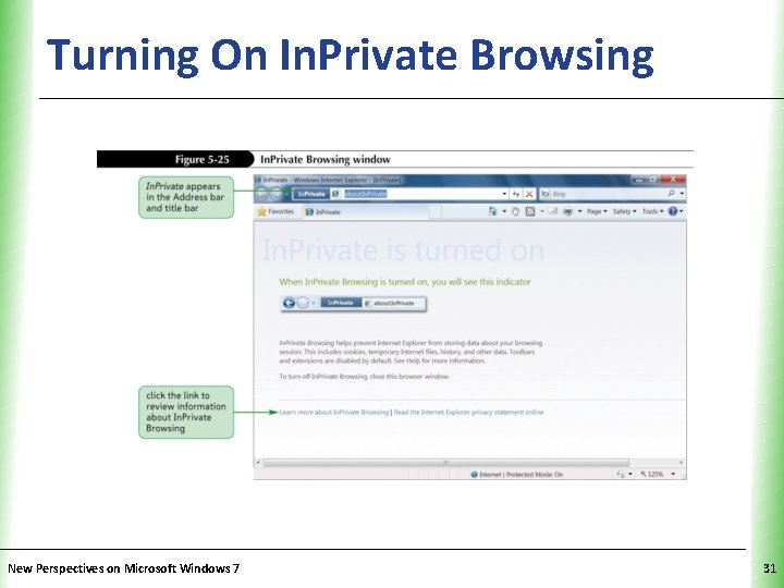 Turning On In. Private Browsing New Perspectives on Microsoft Windows 7 XP 31 