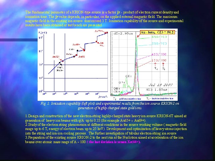 The fundamental parameter of a KRION-type source is a factor jτ - product of