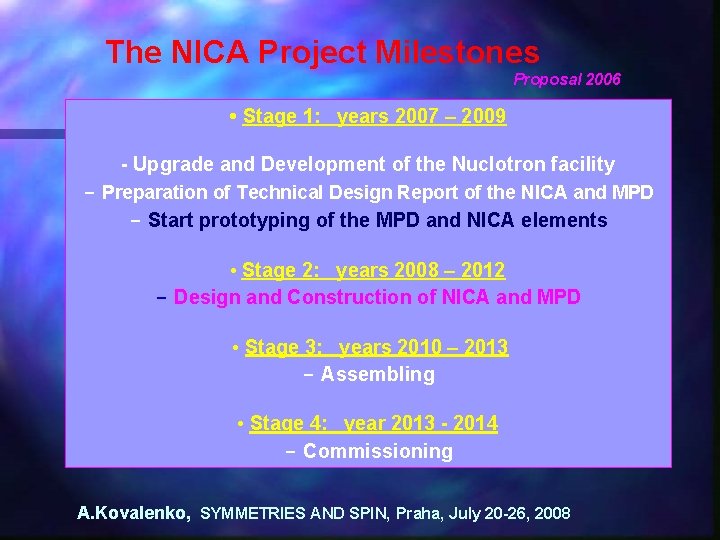 The NICA Project Milestones Proposal 2006 • Stage 1: years 2007 – 2009 -