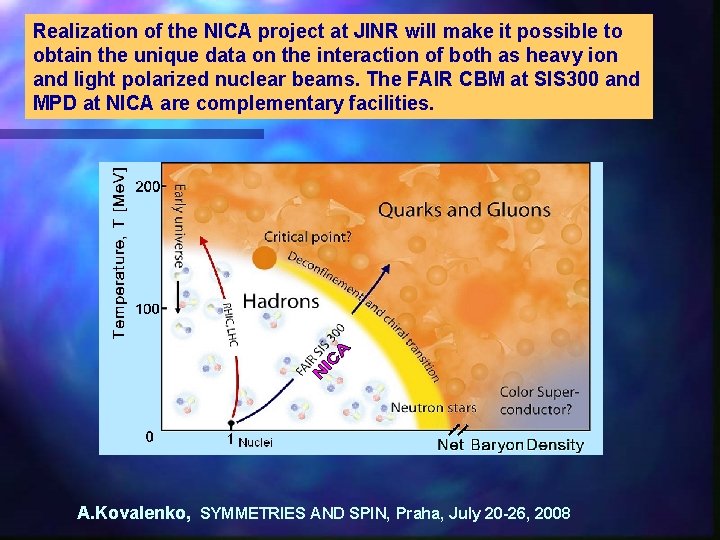 Realization of the NICA project at JINR will make it possible to obtain the