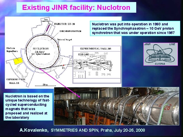 Existing JINR facility: Nuclotron was put into operation in 1993 and replaced the Synchrophasotron