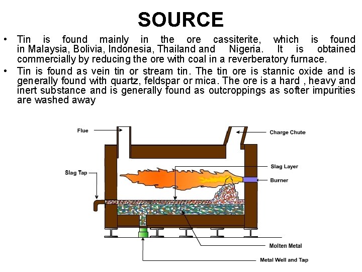 SOURCE • Tin is found mainly in the ore cassiterite, which is found in