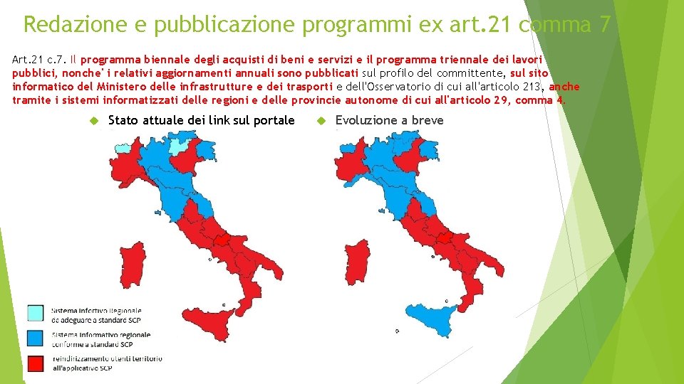 Redazione e pubblicazione programmi ex art. 21 comma 7 Art. 21 c. 7. Il