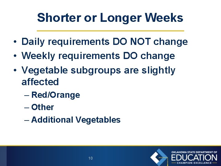 Shorter or Longer Weeks • Daily requirements DO NOT change • Weekly requirements DO