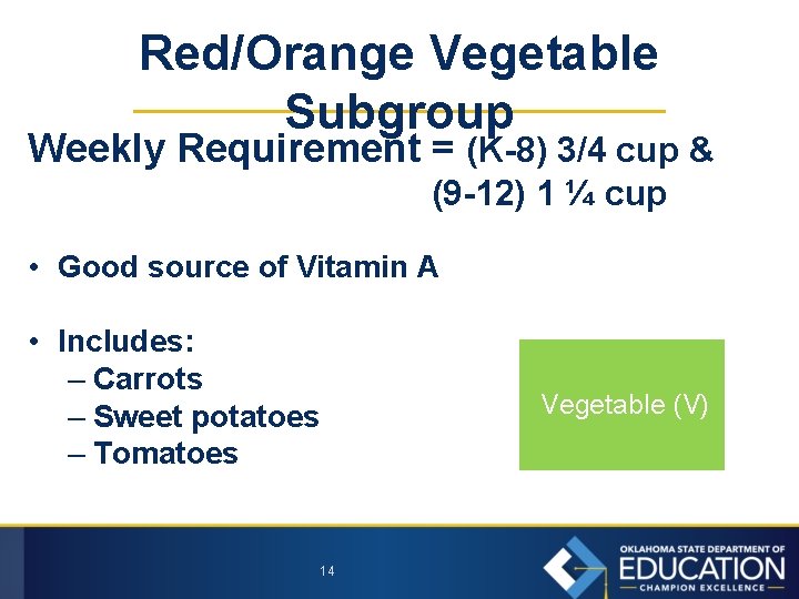 Red/Orange Vegetable Subgroup Weekly Requirement = (K-8) 3/4 cup & (9 -12) 1 ¼