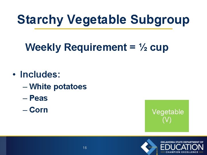 Starchy Vegetable Subgroup Weekly Requirement = ½ cup • Includes: – White potatoes –