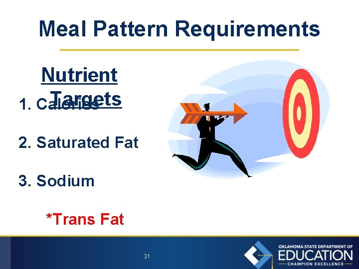 Meal Pattern Requirements Nutrient Targets 1. Calories 2. Saturated Fat 3. Sodium *Trans Fat