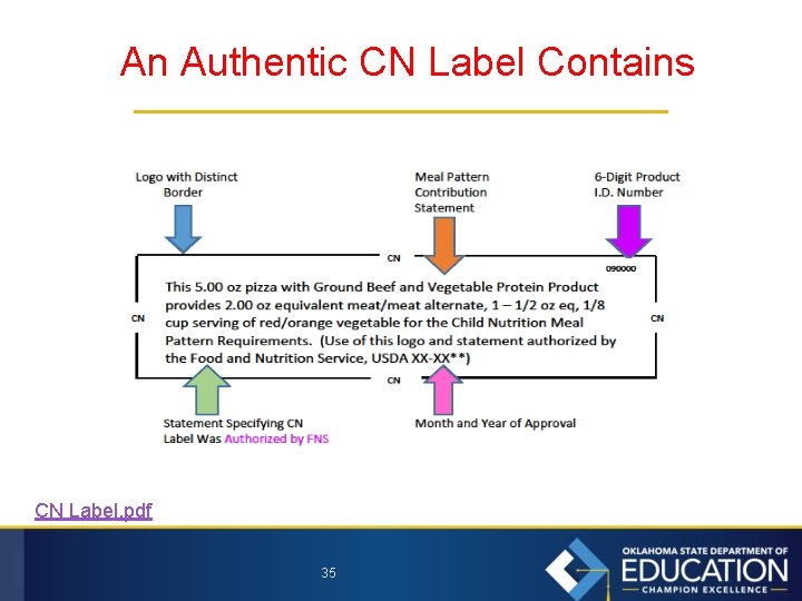 An Authentic CN Label Contains CN Label. pdf 35 
