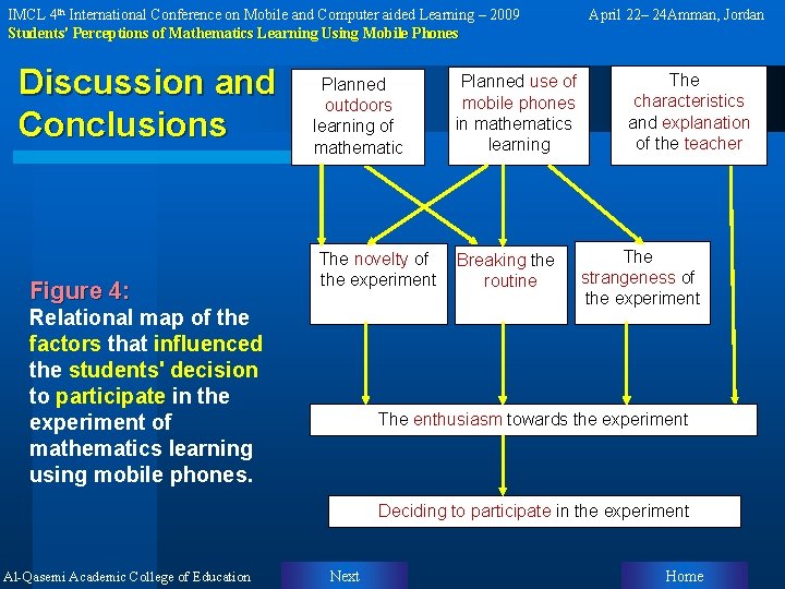 Math Perceptions Students Perceptions of Mathematics Learning Using Mobile Phones