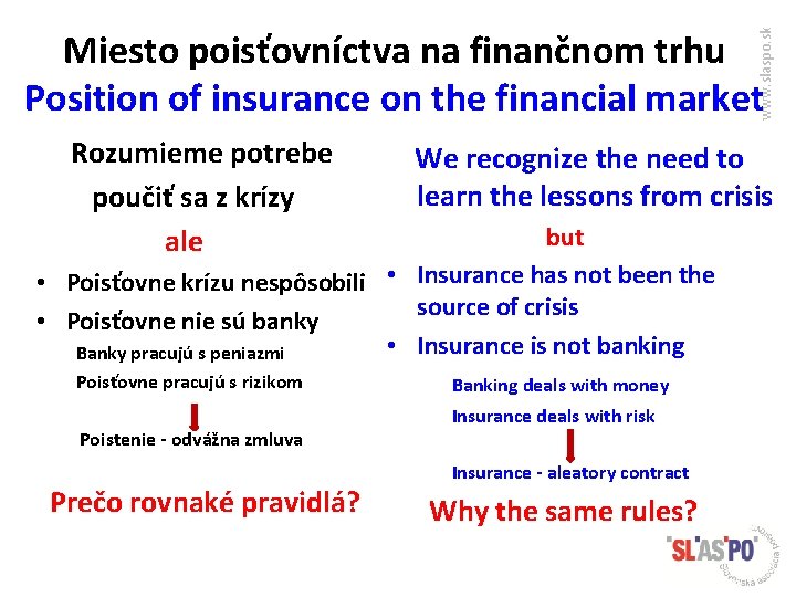 www. slaspo. sk Miesto poisťovníctva na finančnom trhu Position of insurance on the financial
