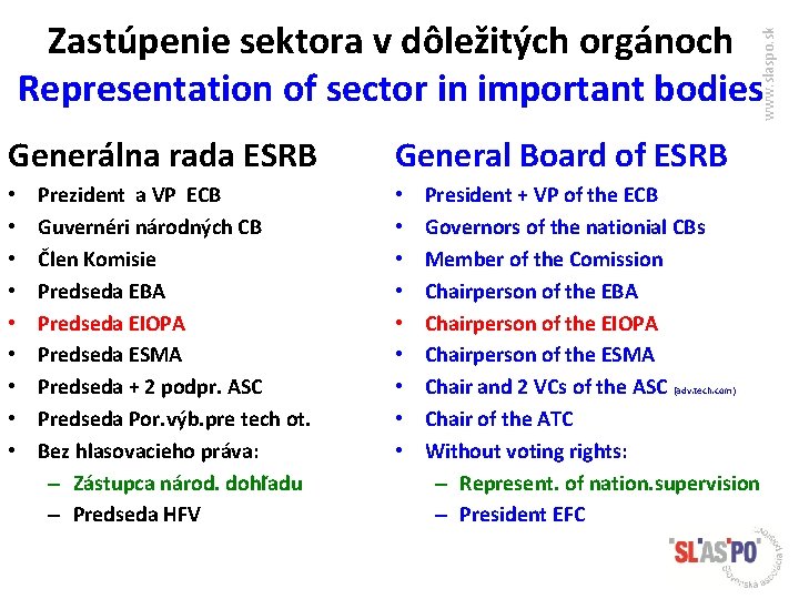 www. slaspo. sk Zastúpenie sektora v dôležitých orgánoch Representation of sector in important bodies