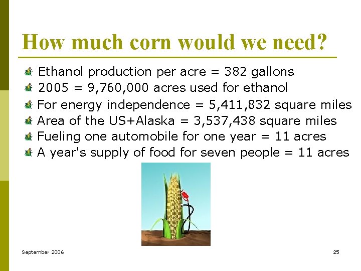 How much corn would we need? Ethanol production per acre = 382 gallons 2005