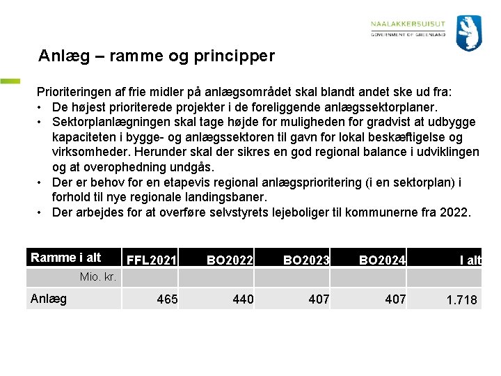 Anlæg – ramme og principper Prioriteringen af frie midler på anlægsområdet skal blandt andet