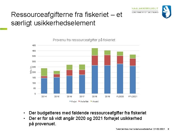 Ressourceafgifterne fra fiskeriet – et særligt usikkerhedselement Provenu fra ressourceafgifter på fiskeriet 450 400