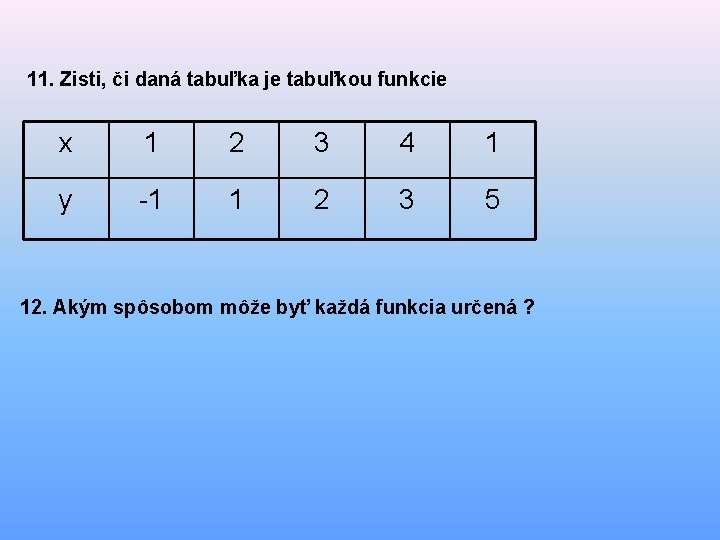 11. Zisti, či daná tabuľka je tabuľkou funkcie x 1 2 3 4 1