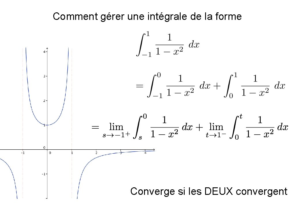Comment gérer une intégrale de la forme Converge si les DEUX convergent 