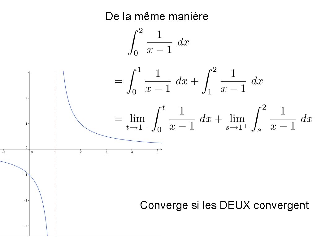 De la même manière Converge si les DEUX convergent 
