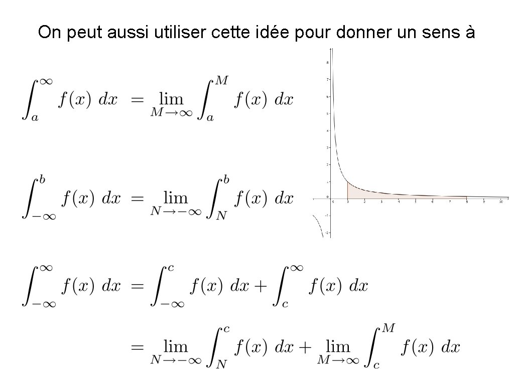 On peut aussi utiliser cette idée pour donner un sens à 