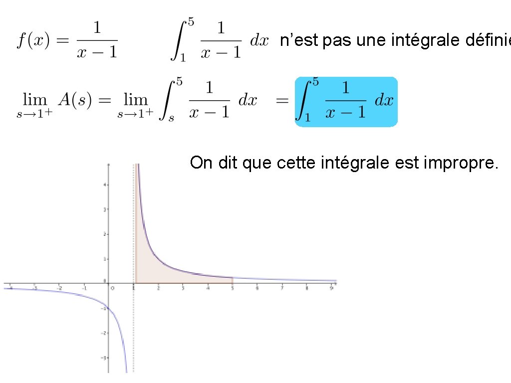 n’est pas une intégrale définie On dit que cette intégrale est impropre. 