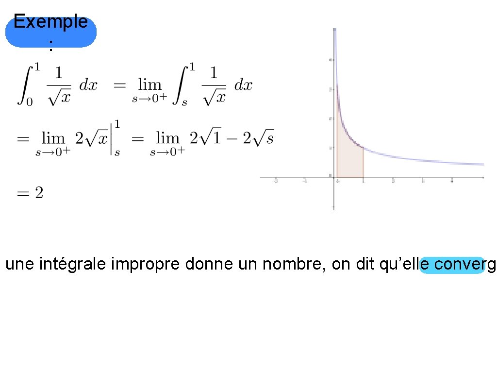 Exemple : i une intégrale impropre donne un nombre, on dit qu’elle converge 