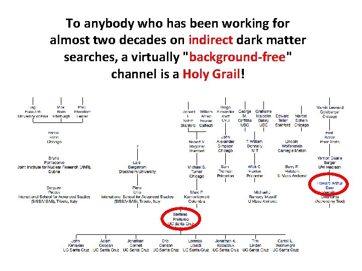To anybody who has been working for almost two decades on indirect dark matter