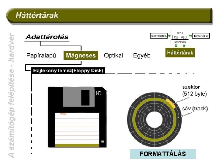 FORMATTÁLÁS 