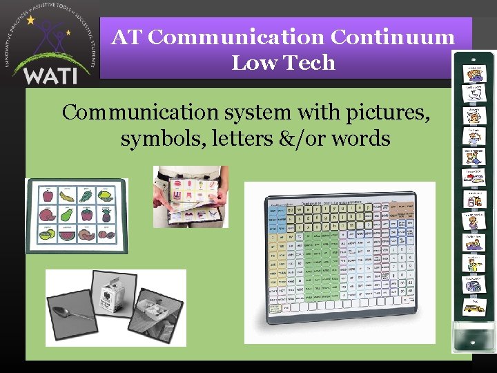 AT Communication Continuum Low Tech Communication system with pictures, symbols, letters &/or words 