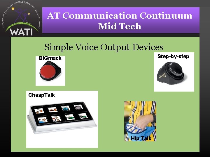AT Communication Continuum Mid Tech Simple Voice Output Devices Step-by-step BIGmack Cheap. Talk Hip