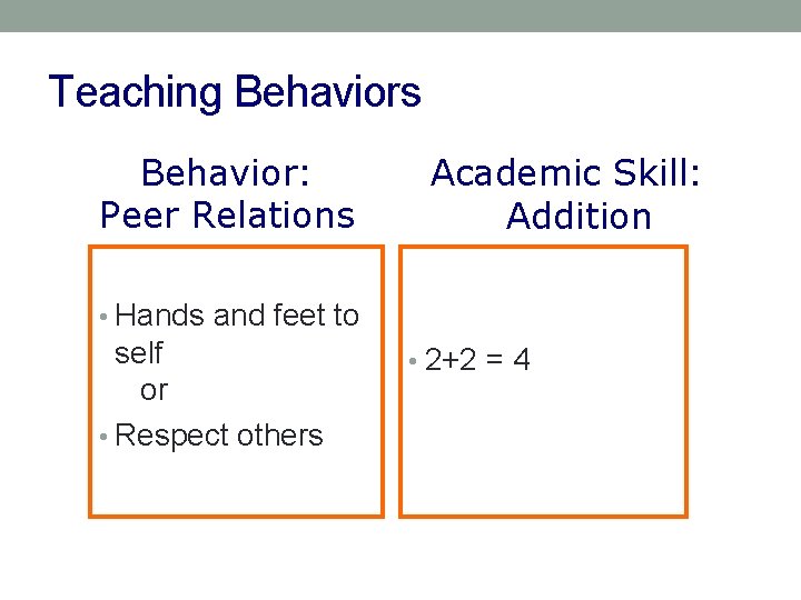 Teaching Behaviors Behavior: Peer Relations Academic Skill: Addition • Hands and feet to self